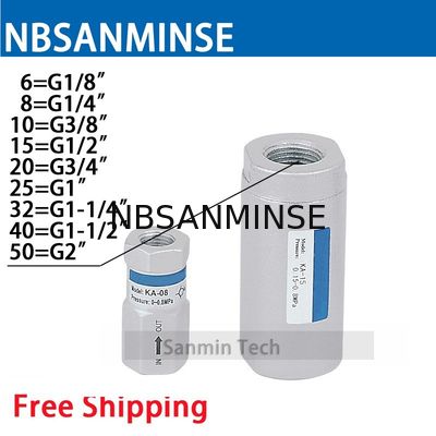 NBSANMINSEのKAの逆止弁の空気の空気弁1/8 1/4 3/8 1/2オートメーションのための3/4の1つの1-1/4 1-1/2 2ワン・ダイレクション弁