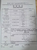 中国 Ningbo Sanmin Import And Export Co.,Ltd. 認証